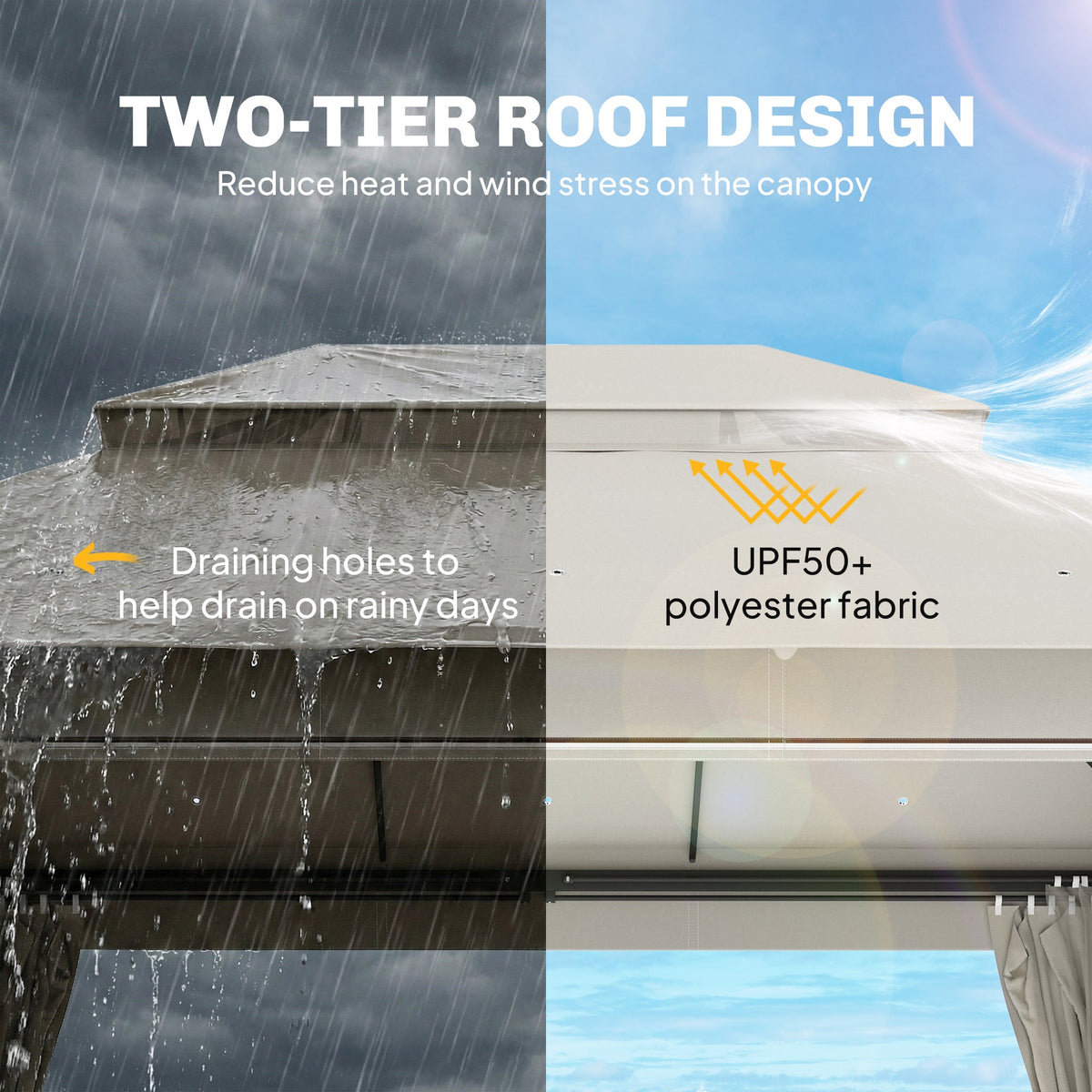 3 x 4 m Garden Gazebo with Double Roof, Netting & Curtains, Beige — product view 6