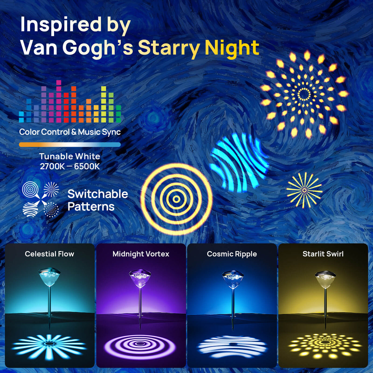 Linkind SP6 Smart Solar Pathway Lights,Engineered for Long-Term Outdoor Performance(5 Built-in Light Patterns, App&Voice Control, 16 Million Color) — product view 3