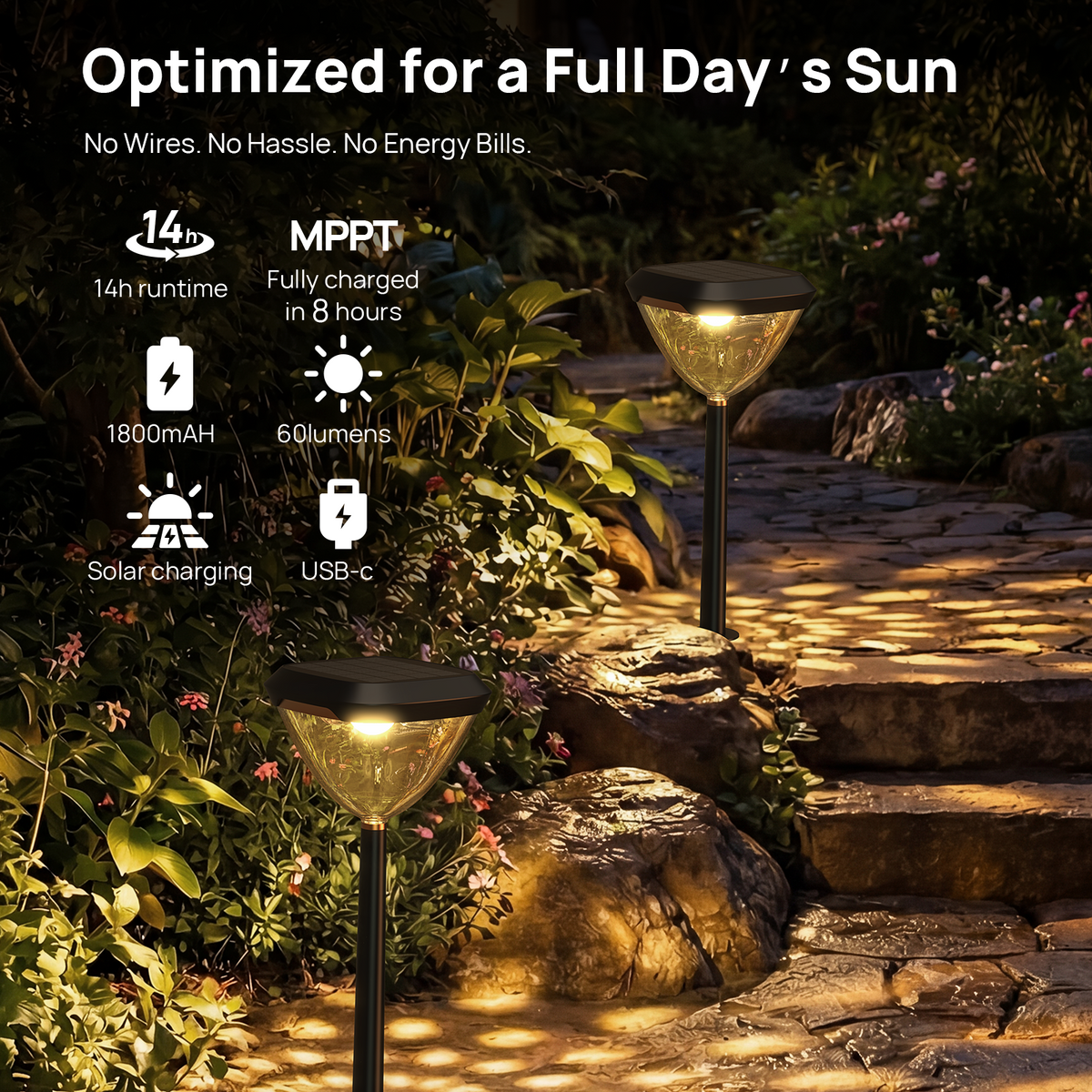 Linkind SP6C Smart Solar Pathway Lights(5 Swappable light patterns, App&Voice Control, 16 Million Color) — product view 3