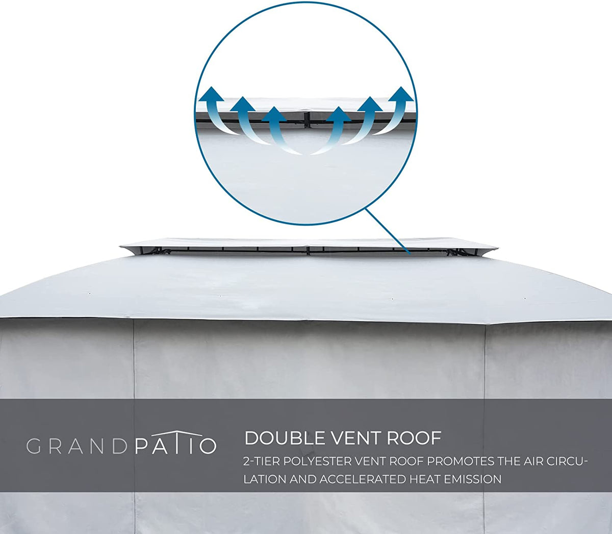 LOUNGE YARD 13'x20' Gazebo for Patio Double Vent Canopy with Netting — product view 6