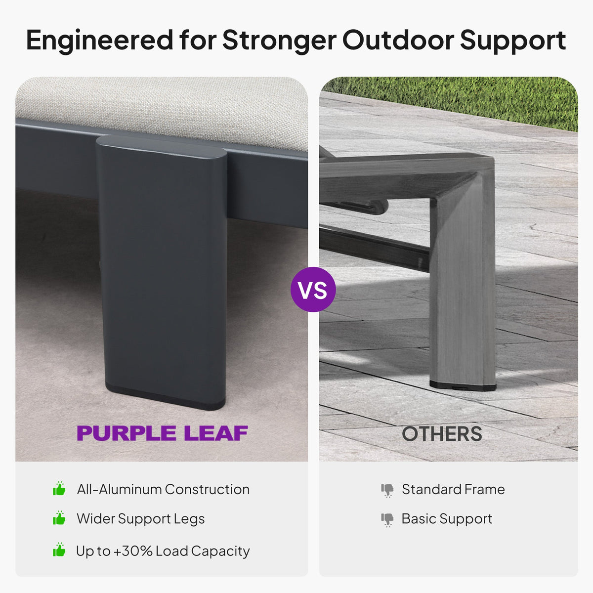 PURPLE LEAF Outdoor Chaise Lounge with Wraparound Armrests and Cushion Aluminum Reclining Tanning Pool Lounge Chairs for Patio Poolside Backyard — product view 4