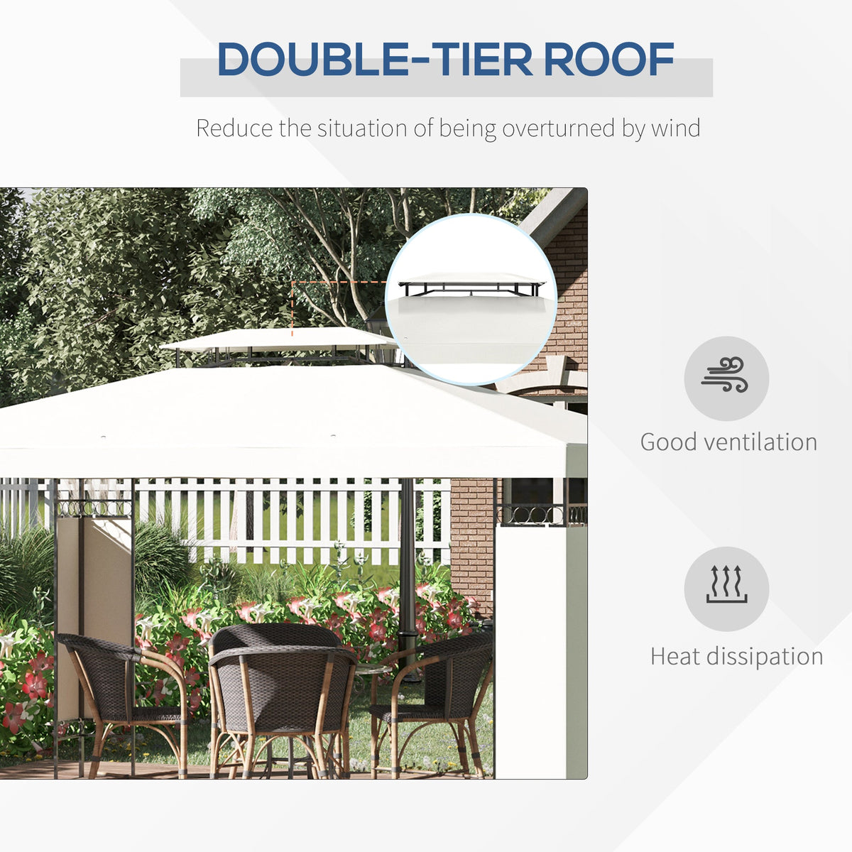 10' x 13' Outdoor Gazebo with Double Roof and Screen Panels, White — product view 6