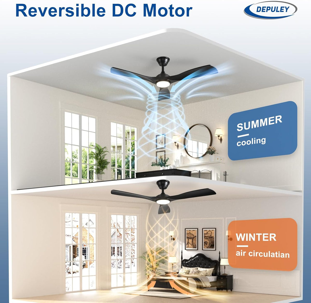 Ceiling Fan with LED Light 6-Speed DC Motor Indoor Outdoor Remote Dimmable — Black Walnut 42 to 52 Inch — product view 6