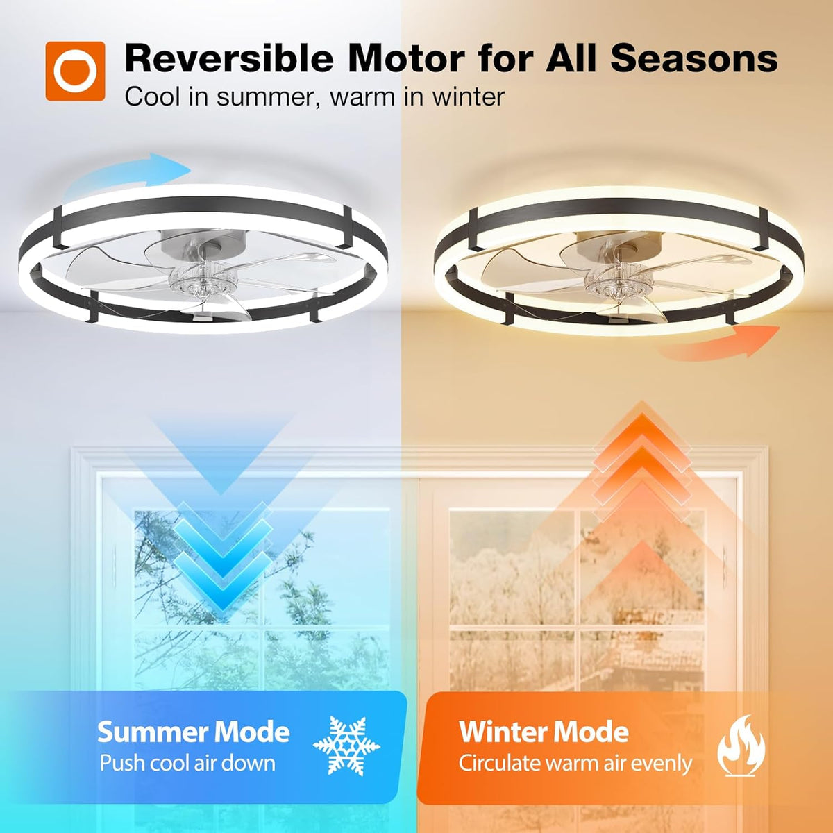 Small Flush Mount Ceiling Fan with LED Light 3000-6000K Dimmable Remote Fandelier Bedroom Kitchen — 20 to 24 Inch — product view 4