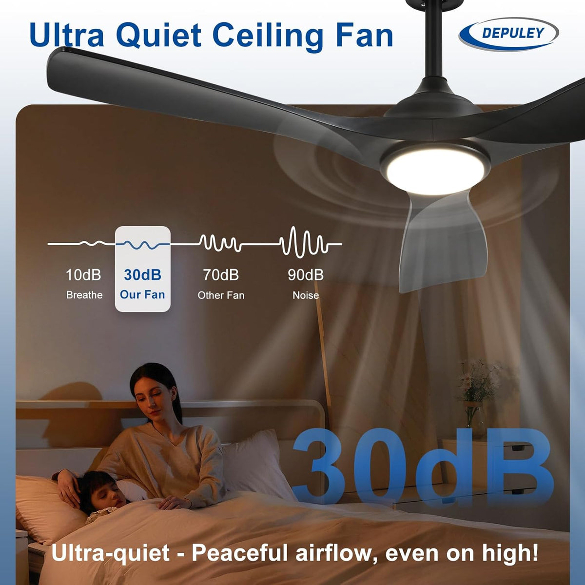 Ceiling Fan with LED Light 6-Speed DC Motor Indoor Outdoor Remote Dimmable — Black Walnut 42 to 52 Inch — product view 4