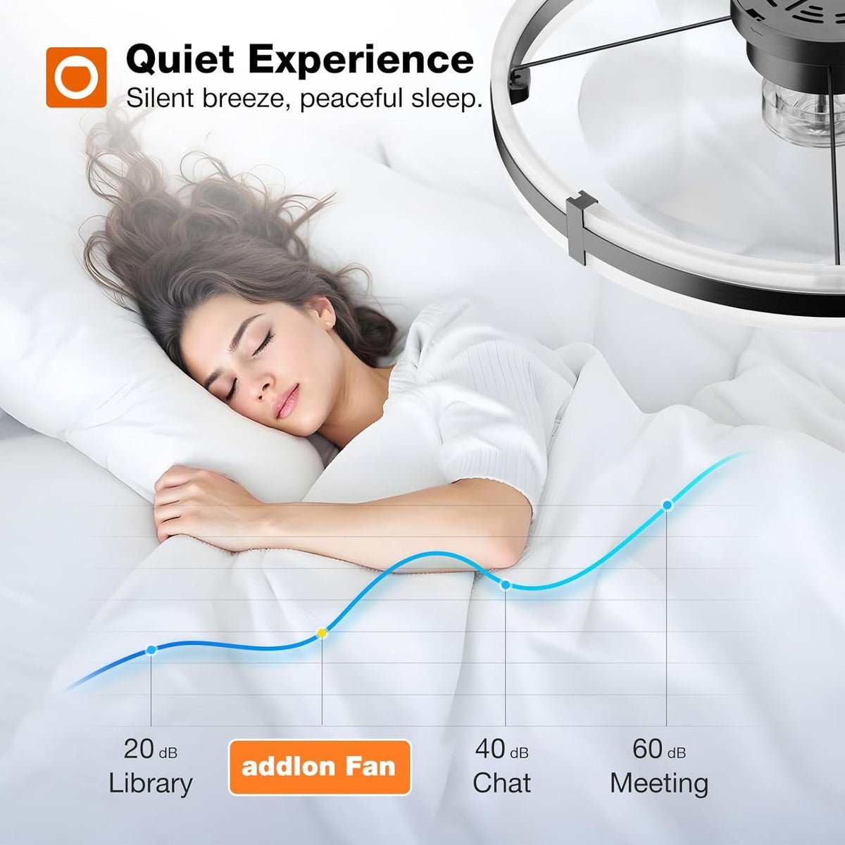 Small Flush Mount Ceiling Fan with LED Light 3000-6000K Dimmable Remote Fandelier Bedroom Kitchen — 20 to 24 Inch — product view 6