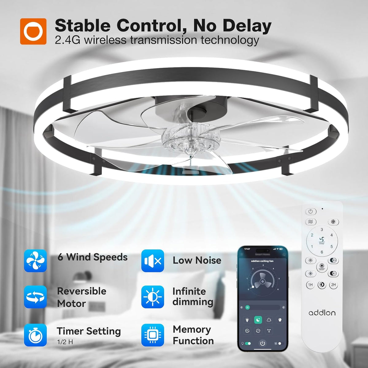 Small Flush Mount Ceiling Fan with LED Light 3000-6000K Dimmable Remote Fandelier Bedroom Kitchen — 20 to 24 Inch — product view 5