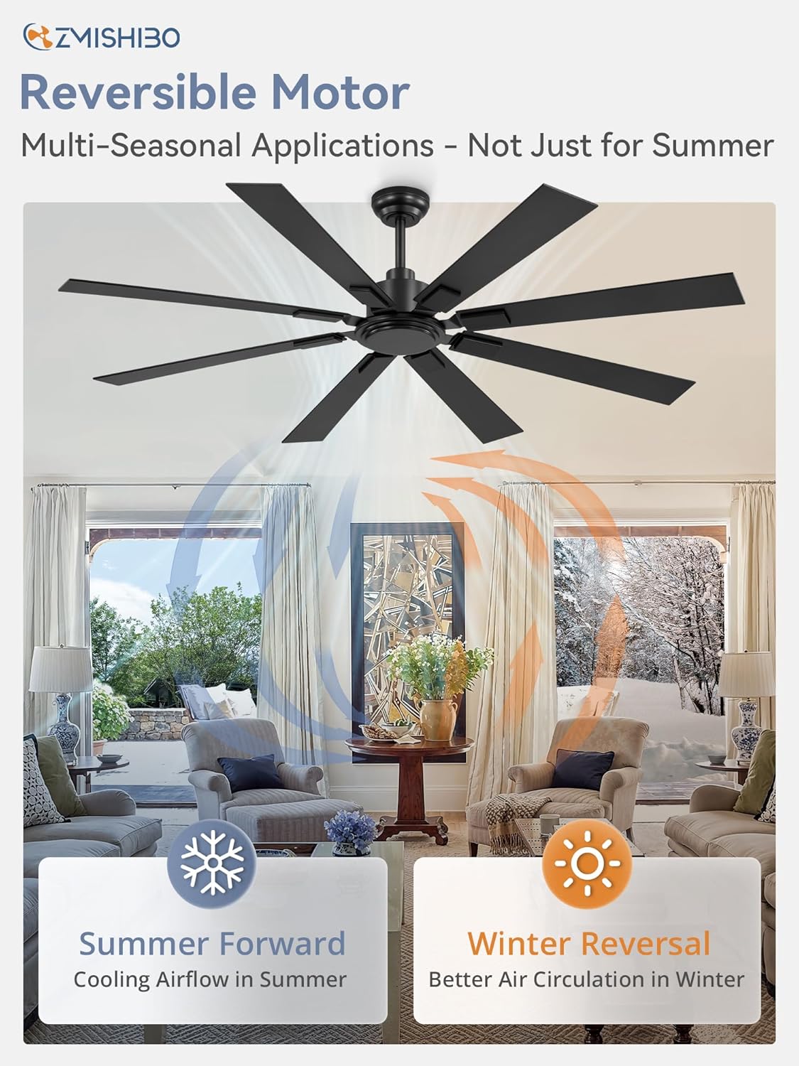 Large Ceiling Fan No Light 8-Blade Reversible DC Motor 6-Speed Indoor Outdoor Patio Living Room Garage — 52 to 72 Inch — product view 5