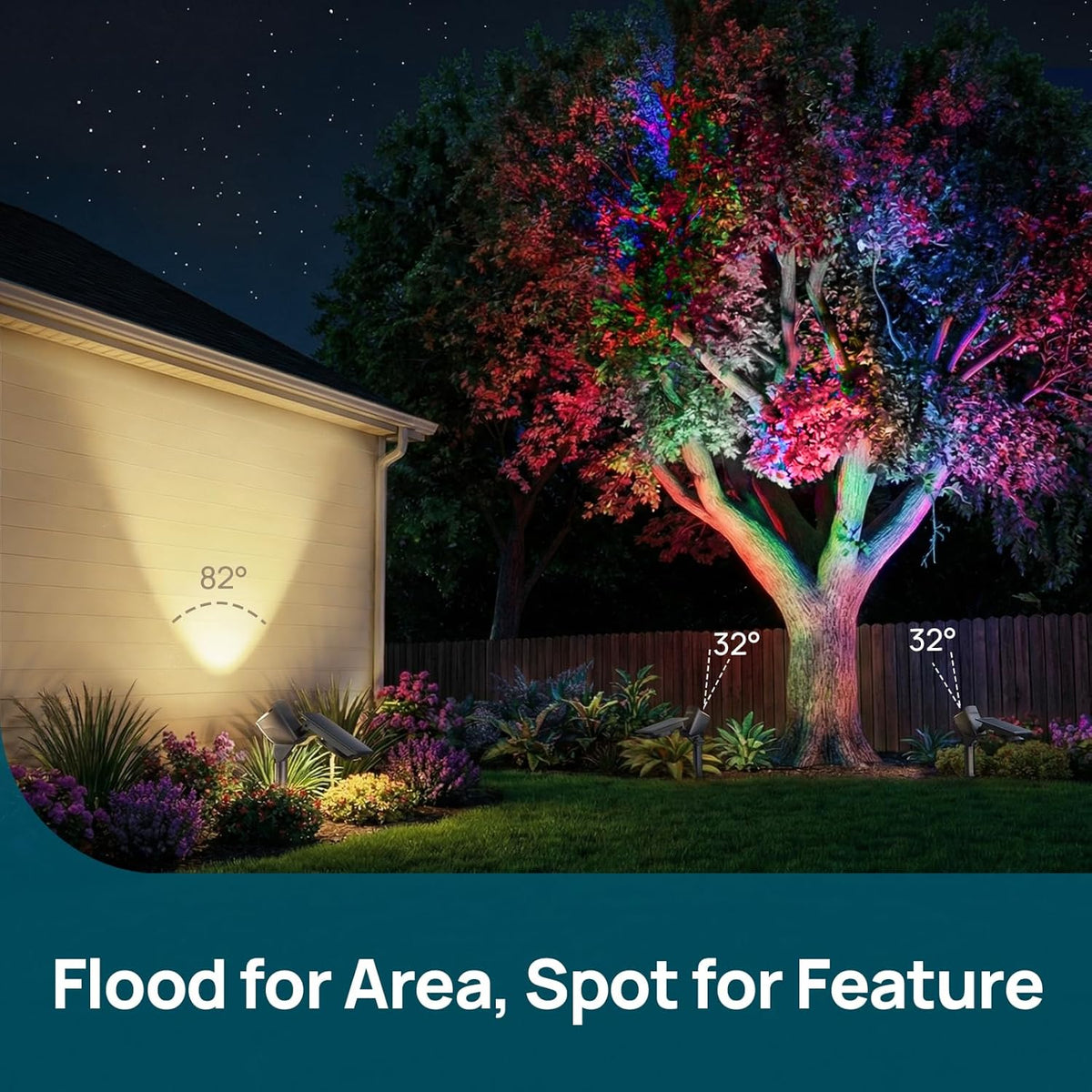Linkind Smart Solar Spotlights SL6C with Dual-Ring Lighting(App&Voice Control, 16 Million Color, IP66 Waterproof) — product view 3