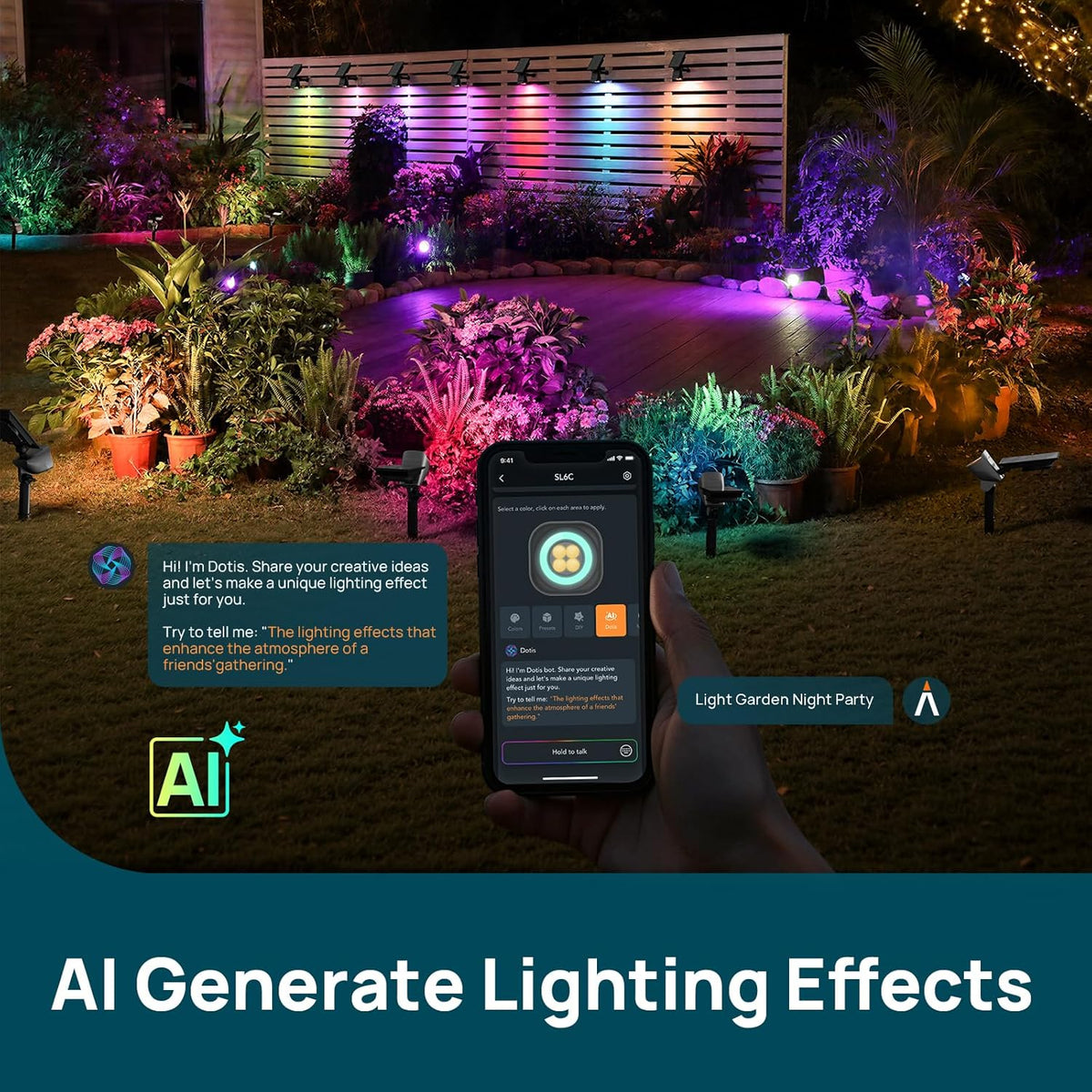 Linkind Smart Solar Spotlights SL6C with Dual-Ring Lighting(App&Voice Control, 16 Million Color, IP66 Waterproof) — product view 7