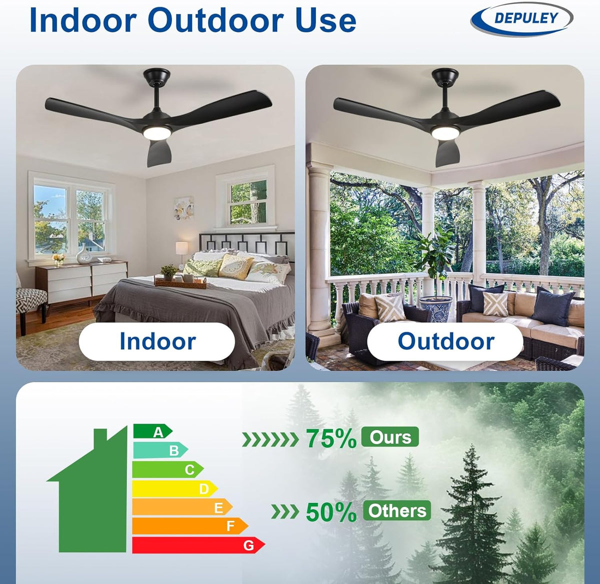 Ceiling Fan with LED Light 6-Speed DC Motor Indoor Outdoor Remote Dimmable — Black Walnut 42 to 52 Inch — product view 7
