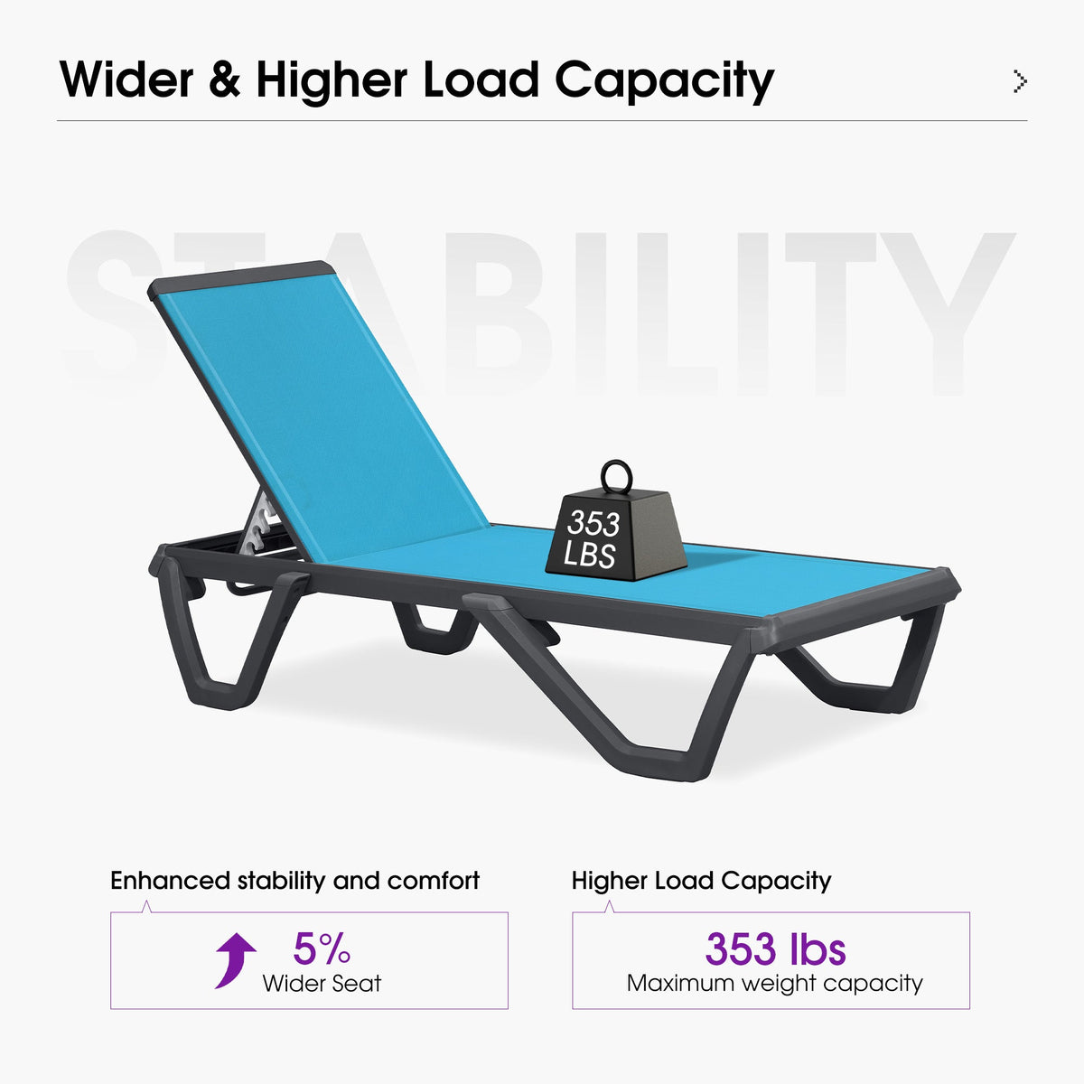 PURPLE LEAF Outdoor Chaise Lounge Patio Chair 5 Positions Adjustable Aluminum Frame with Textilene Seat Lightweight and Durable Pool Chaise Lounge for Patio Poolside Beach Yard — product view 3