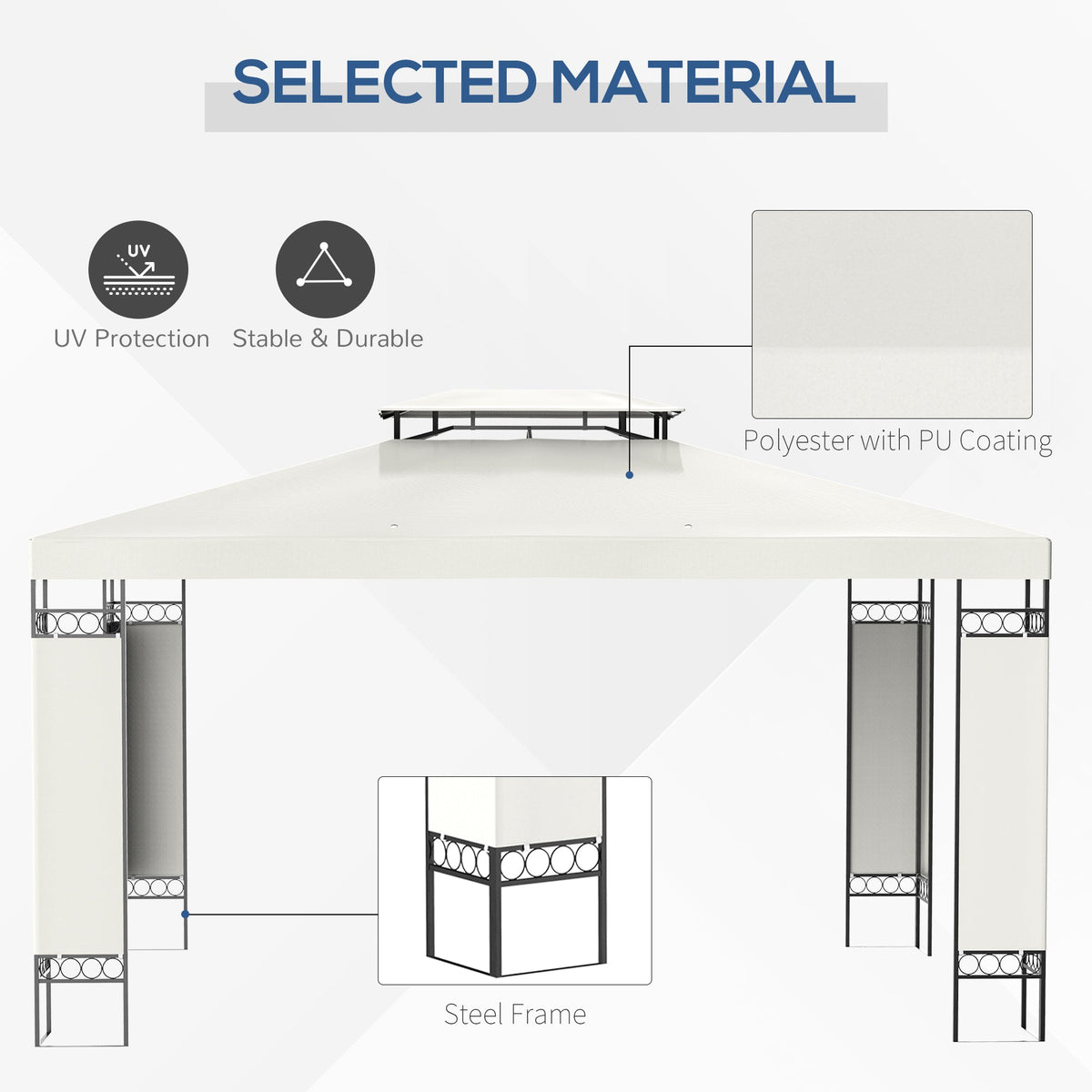 10' x 13' Outdoor Gazebo with Double Roof and Screen Panels, White — product view 7