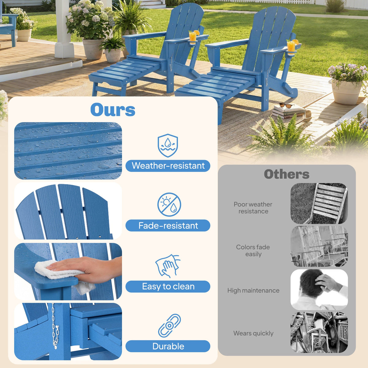 2 Piece Folding Adirondack Chairs with Ottoman and Cup Holder, Blue — product view 6