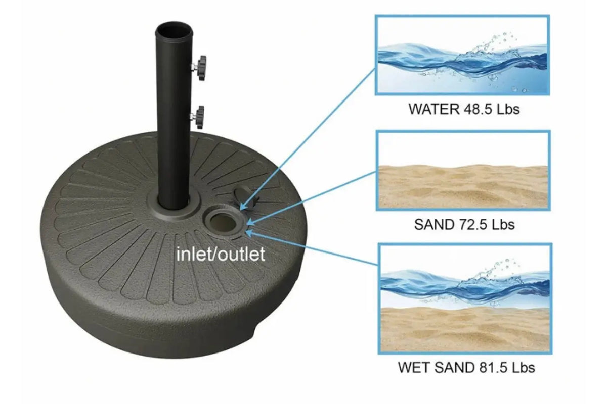 Umbrella Base Water Filled — product view 6