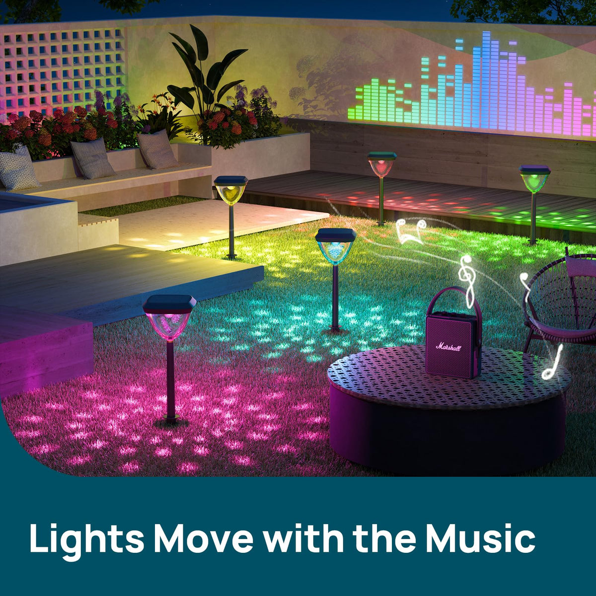 Linkind SP6C Smart Solar Pathway Lights(5 Swappable light patterns, App&Voice Control, 16 Million Color) — product view 5