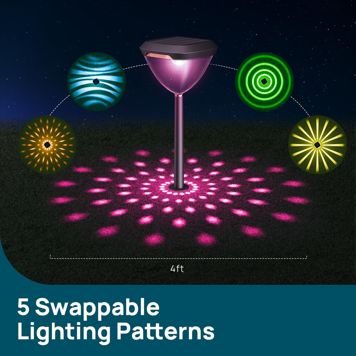 Linkind SP6C Smart Solar Pathway Lights(5 Swappable light patterns, App&Voice Control, 16 Million Color) — product view 6