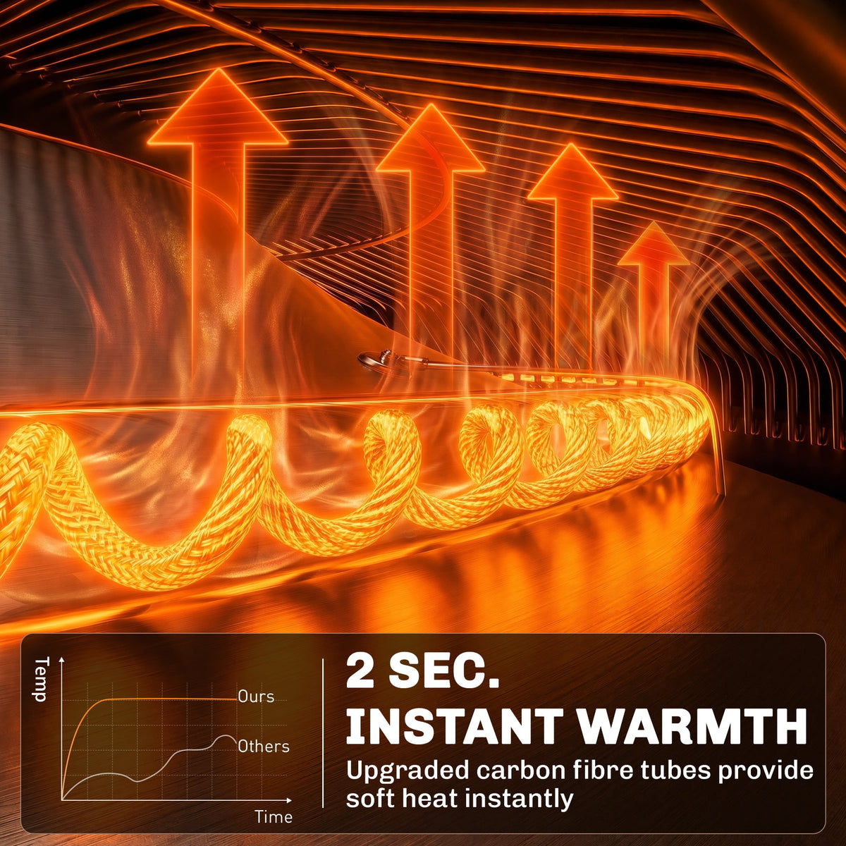 Electric Hanging Patio Heater with LED Light, 750/1500 W Infrared Heat & 24-Hour Timer — product view 7