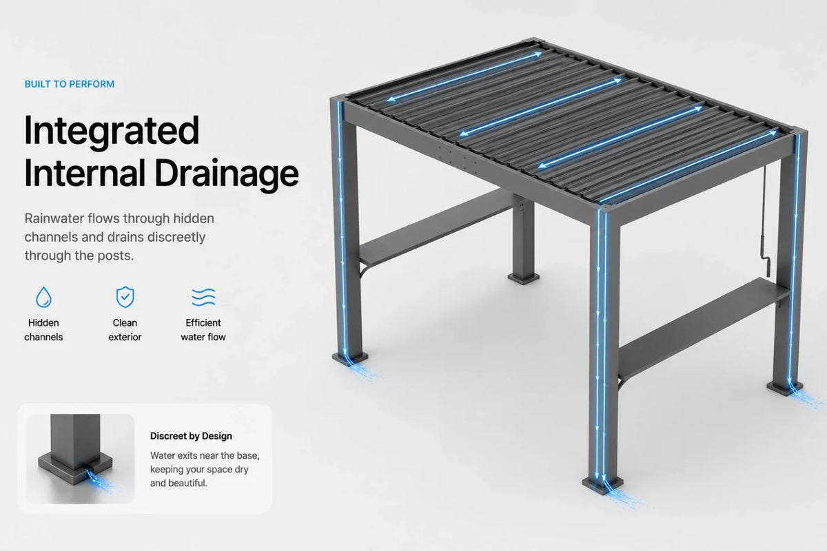LUXOR™ Grill Louvered Pergola — product view 5