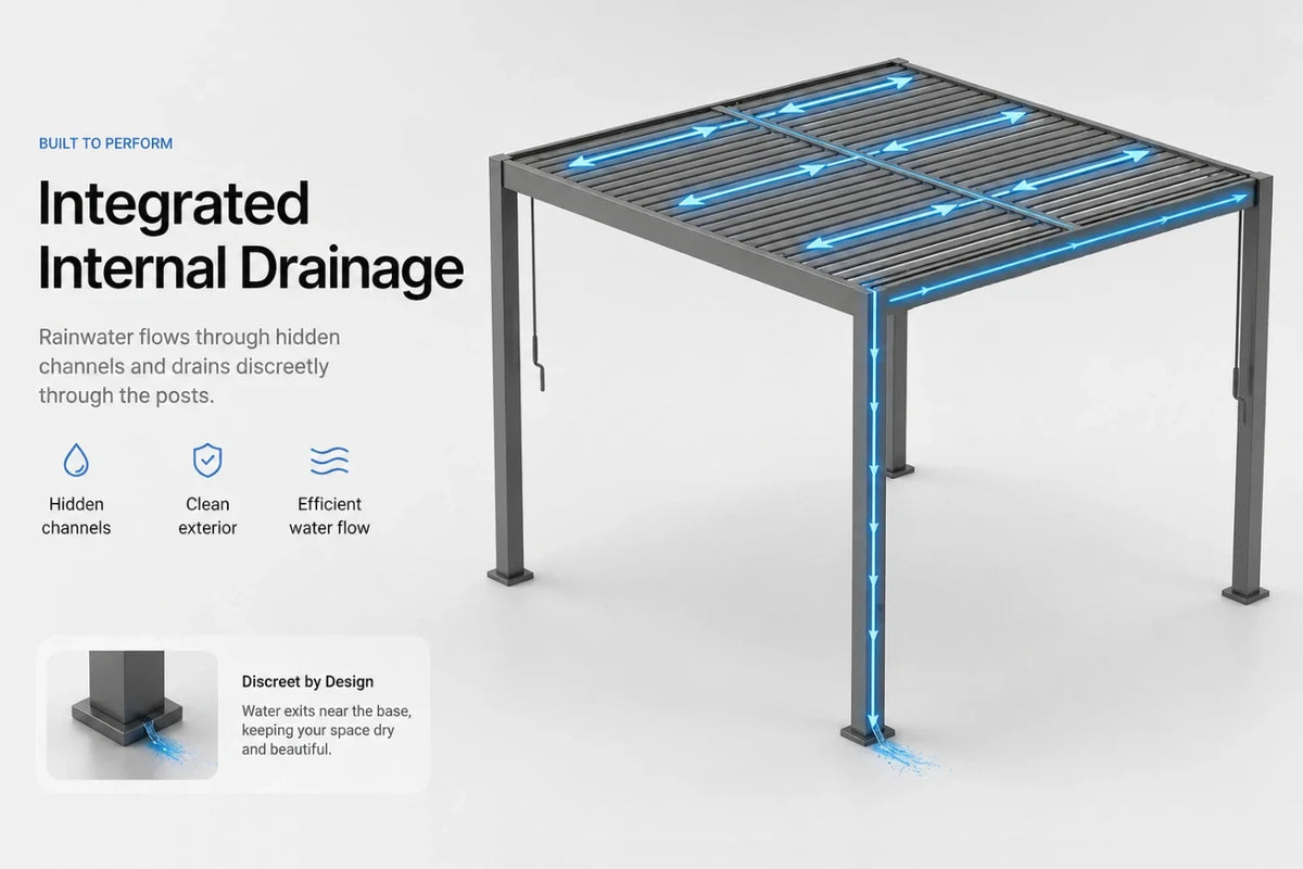 Luxor™ Louvered Pergola — product view 6