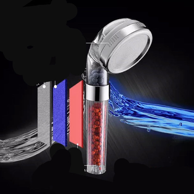 LoungeYard | Ionic Filtration Shower Head — product view 4