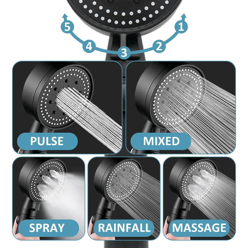 LoungeYard | StromRegel Shower head with 5 settings and button — product view 7