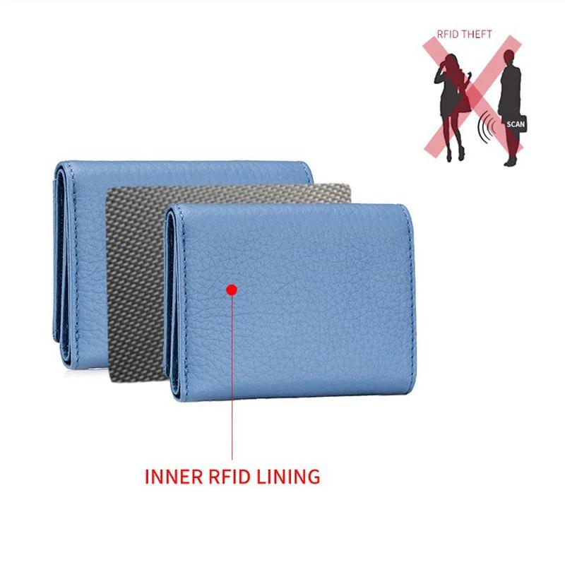 LoungeYard | RFID Shield Mini Wallet — product view 3