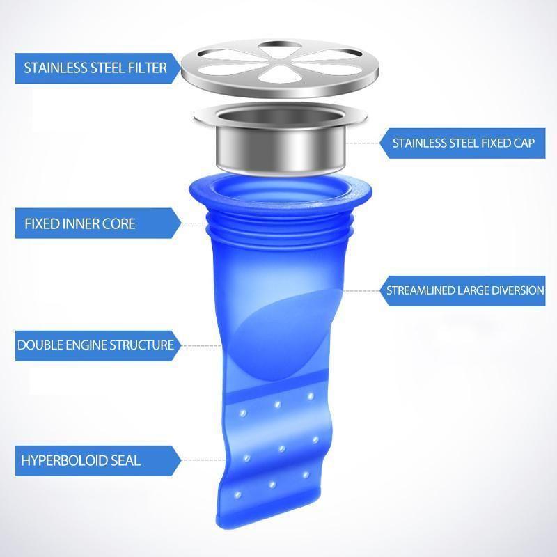 LoungeYard | Sewer Deodorant Sealing Ring — product view 2