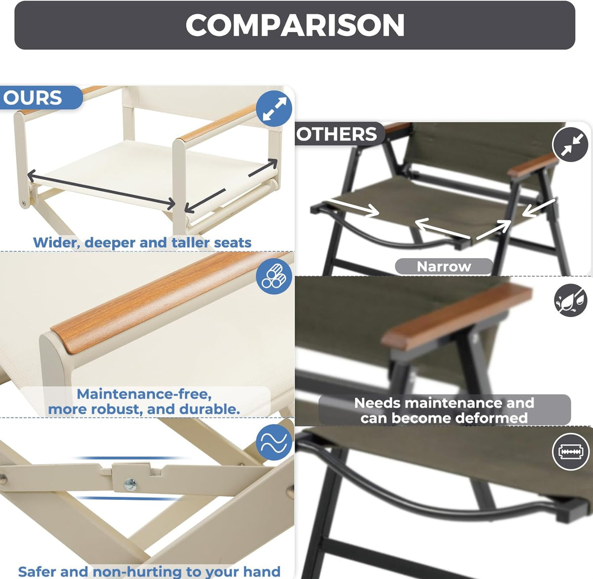 LOUNGE YARD Outdoor Dining Set, Extendable Table with Extra-Wide Foldable Chairs — product view 7