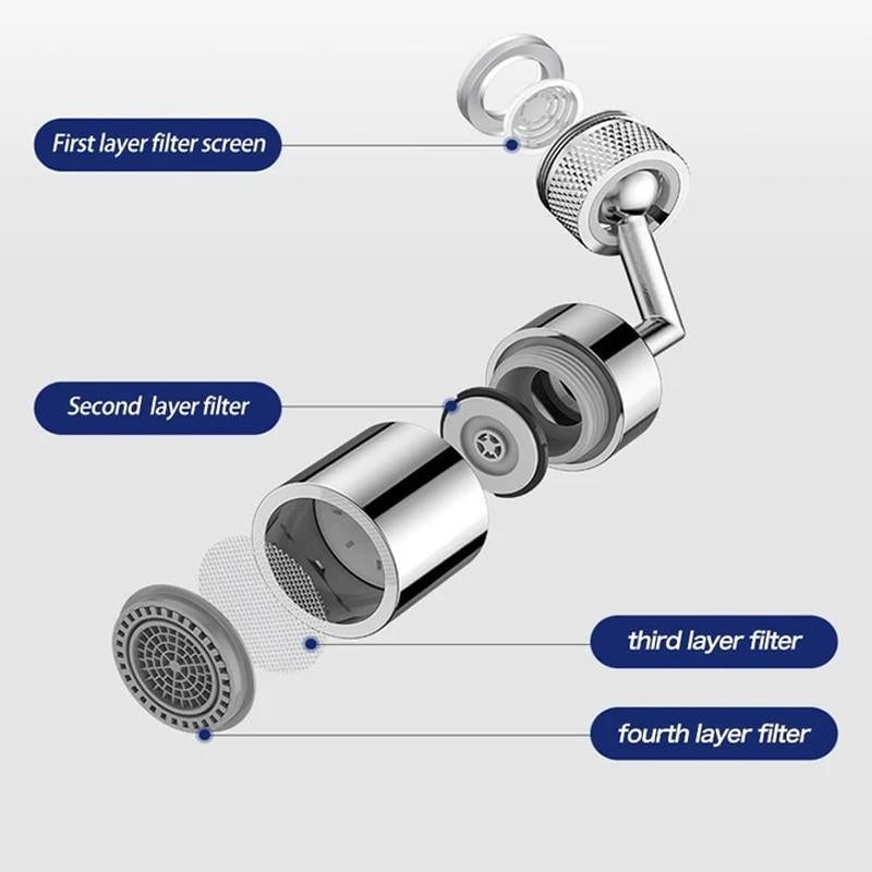 LoungeYard | Universal Splash Filter Faucet — product view 3