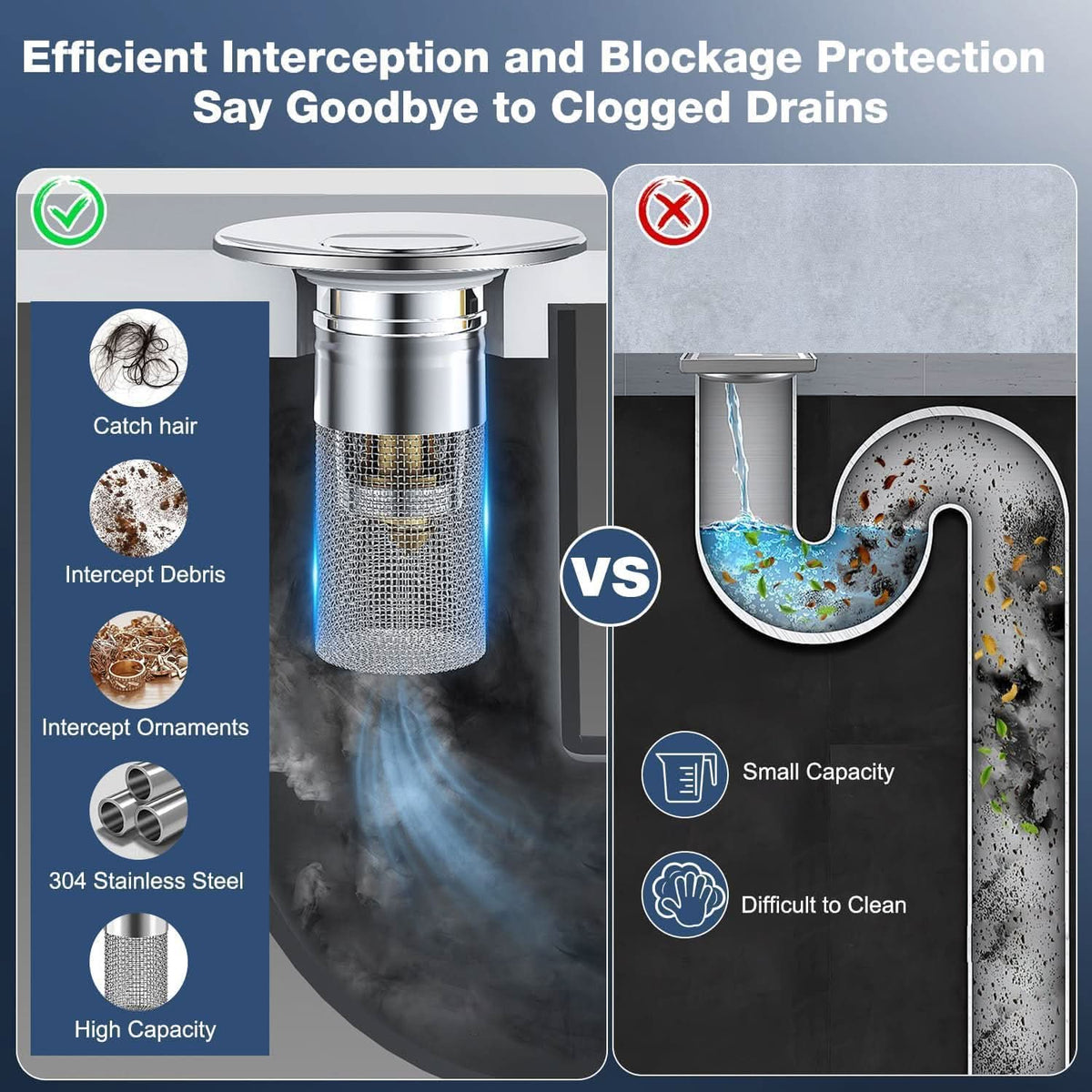 LoungeYard | Effective, cost-saving & environmentally friendly for your sink — product view 3