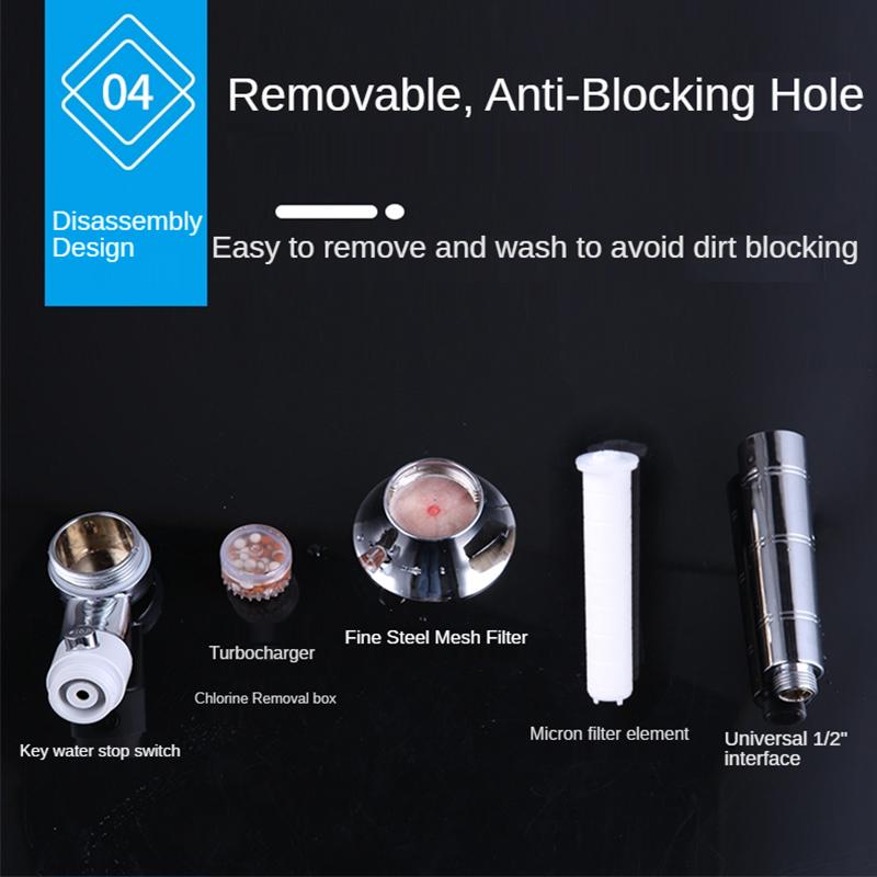 LoungeYard | Handheld Chlorine Removal Showerhead — product view 6