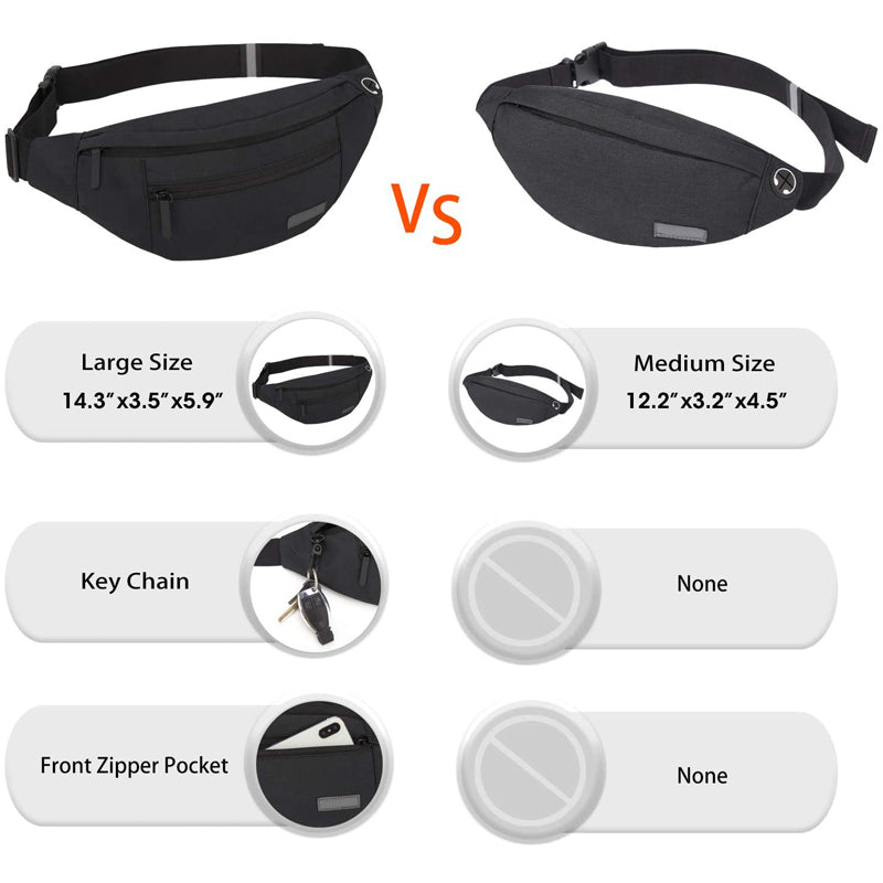 LoungeYard | Large Crossbody Waist Bag Belt Bag — product view 5