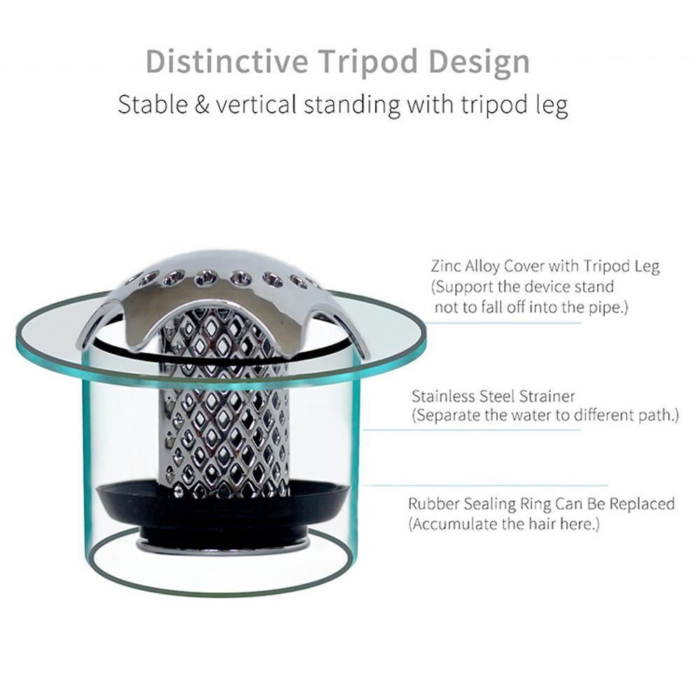 LoungeYard | Drain Hair Catcher Protector Strainer — product view 5