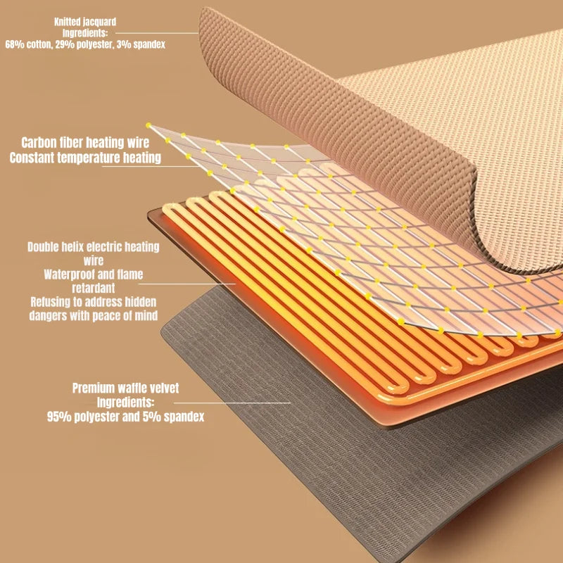 LoungeYard | Soft Coral Velvet Portable Heated Shawl — product view 3