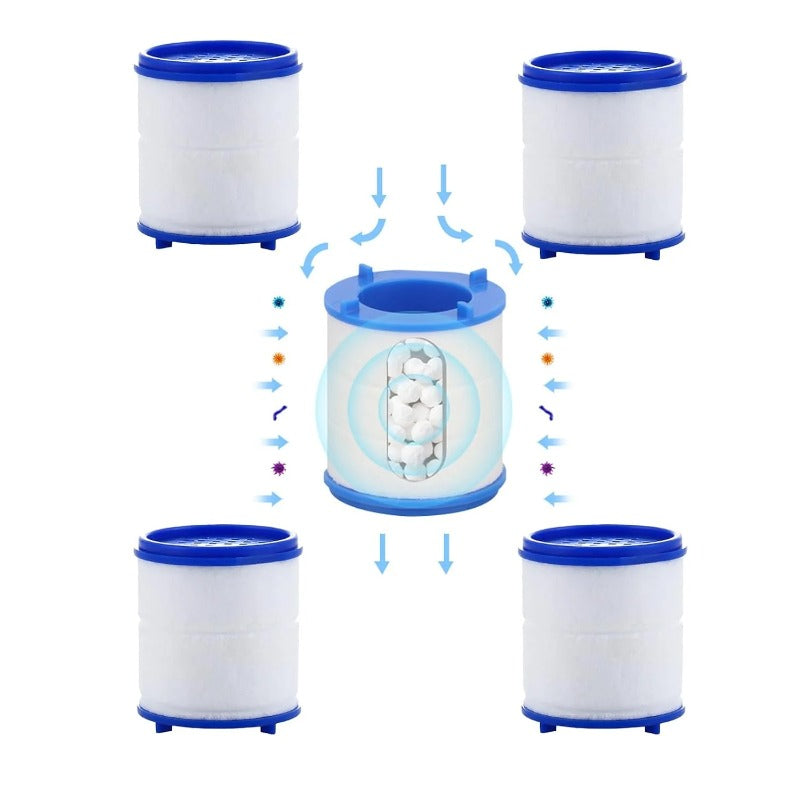 LoungeYard | Universal Snap-In Faucet Filter Cartridge — product view 2