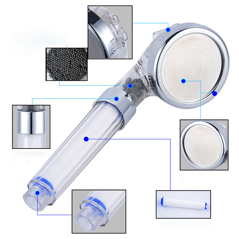 LoungeYard | Modern Style Shower Head Plastic Hand Shower Head with adjustable water flow — product view 5