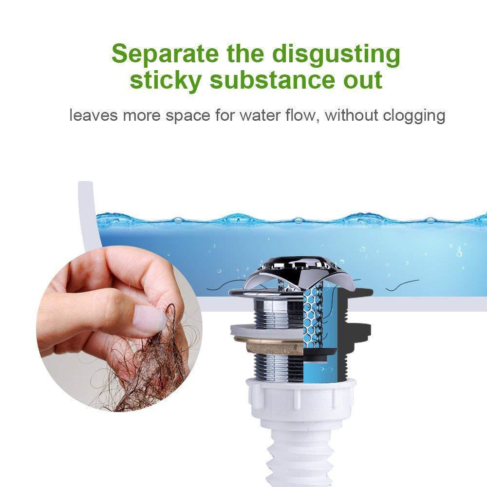 LoungeYard | Drain Hair Catcher Protector Strainer — product view 6