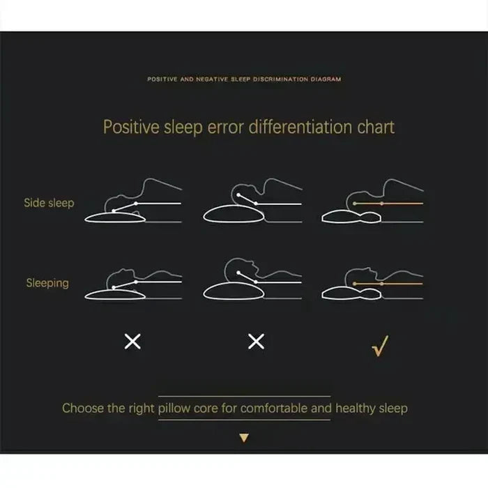 LoungeYard | Relaxation & Support Pillow — product view 4