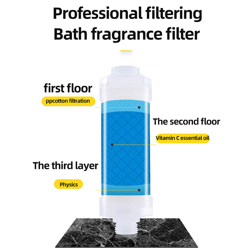 Shower Aroma Filter | LoungeYard — product view 6