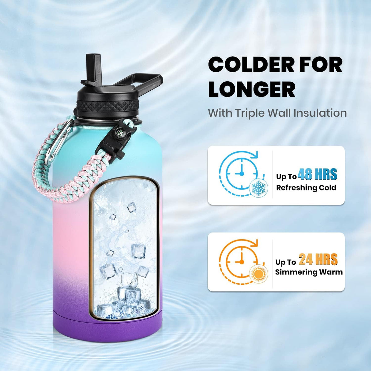 HydraPure – Duurzame Waterfles met Paracord Handvat LoungeYard — product view 4