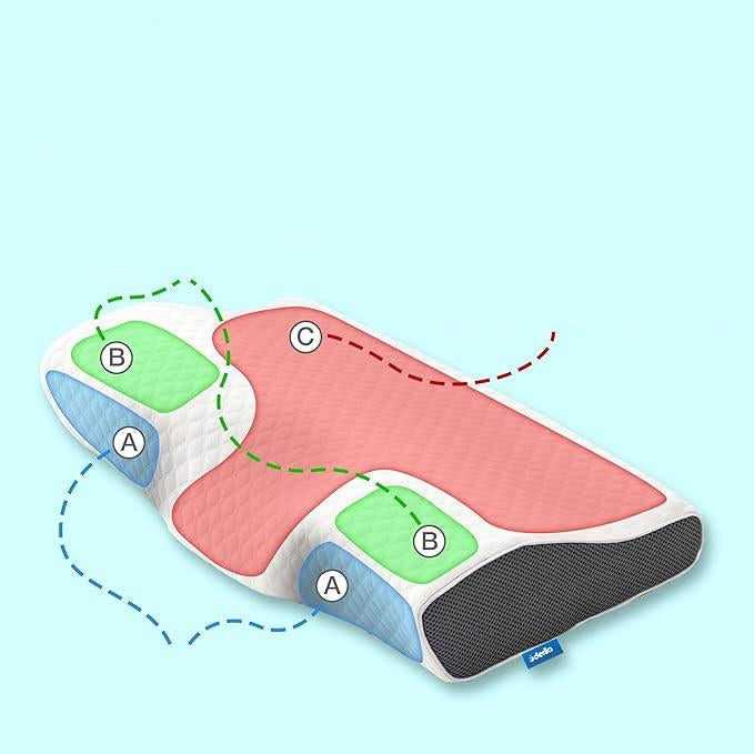 LoungeYard | QuietNest - Supportive Pillow for Snore Relief — product view 2