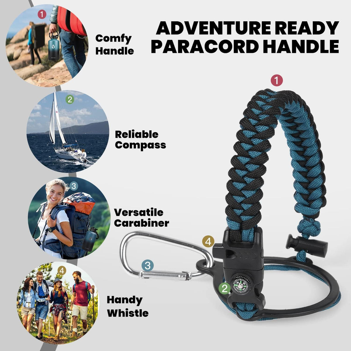 HydraPure – Duurzame Waterfles met Paracord Handvat LoungeYard — product view 2