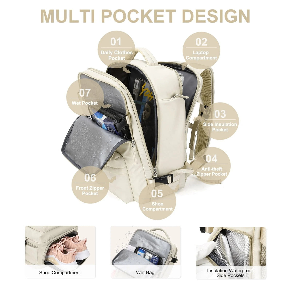 LoungeYard | Women's Large Travel Backpack – Waterproof Hiking Rucksack | Anti-Theft & USB Charging — product view 2
