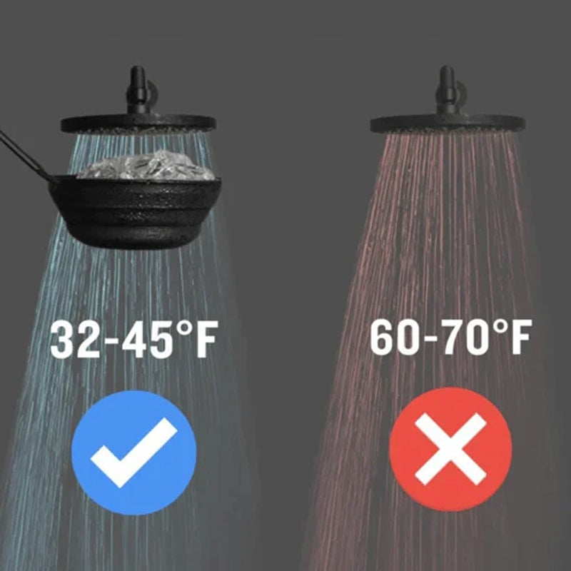 LoungeYard | Ice Shower️ — product view 7