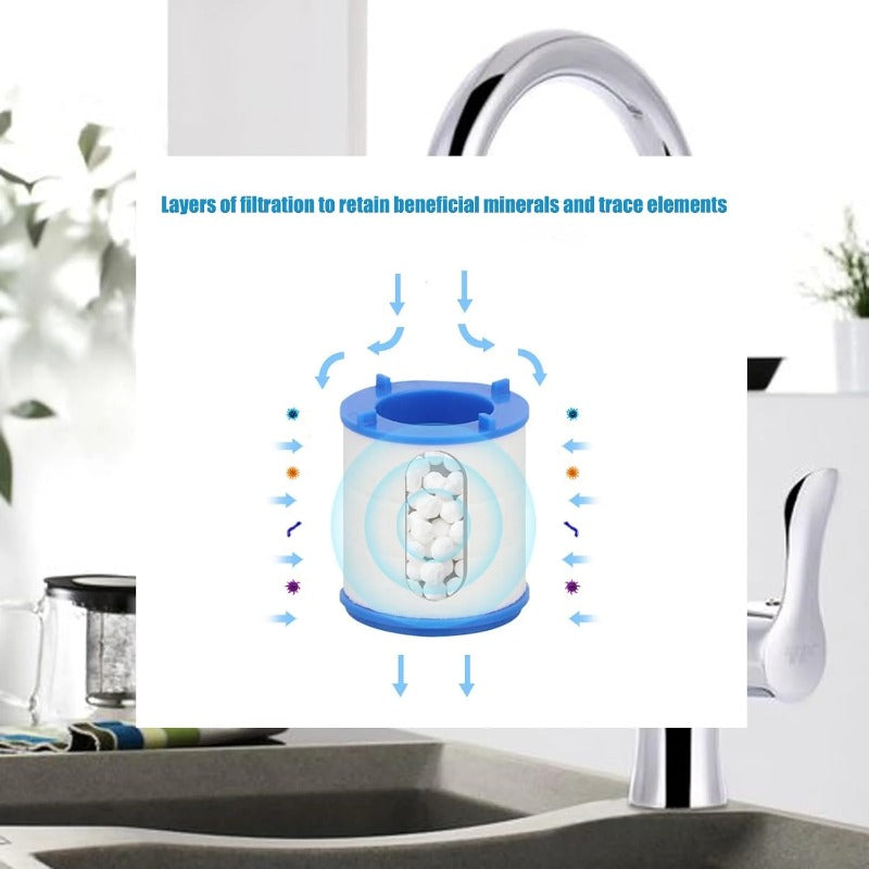 LoungeYard | Universal Snap-In Faucet Filter Cartridge — product view 4