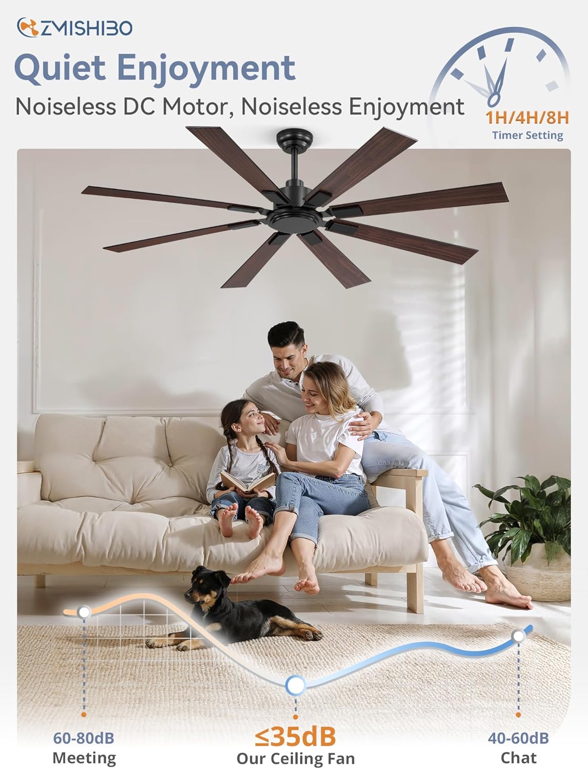 Large Ceiling Fan No Light 8-Blade Reversible DC Motor 6-Speed Indoor Outdoor Patio Living Room Garage — 52 to 72 Inch — product view 4