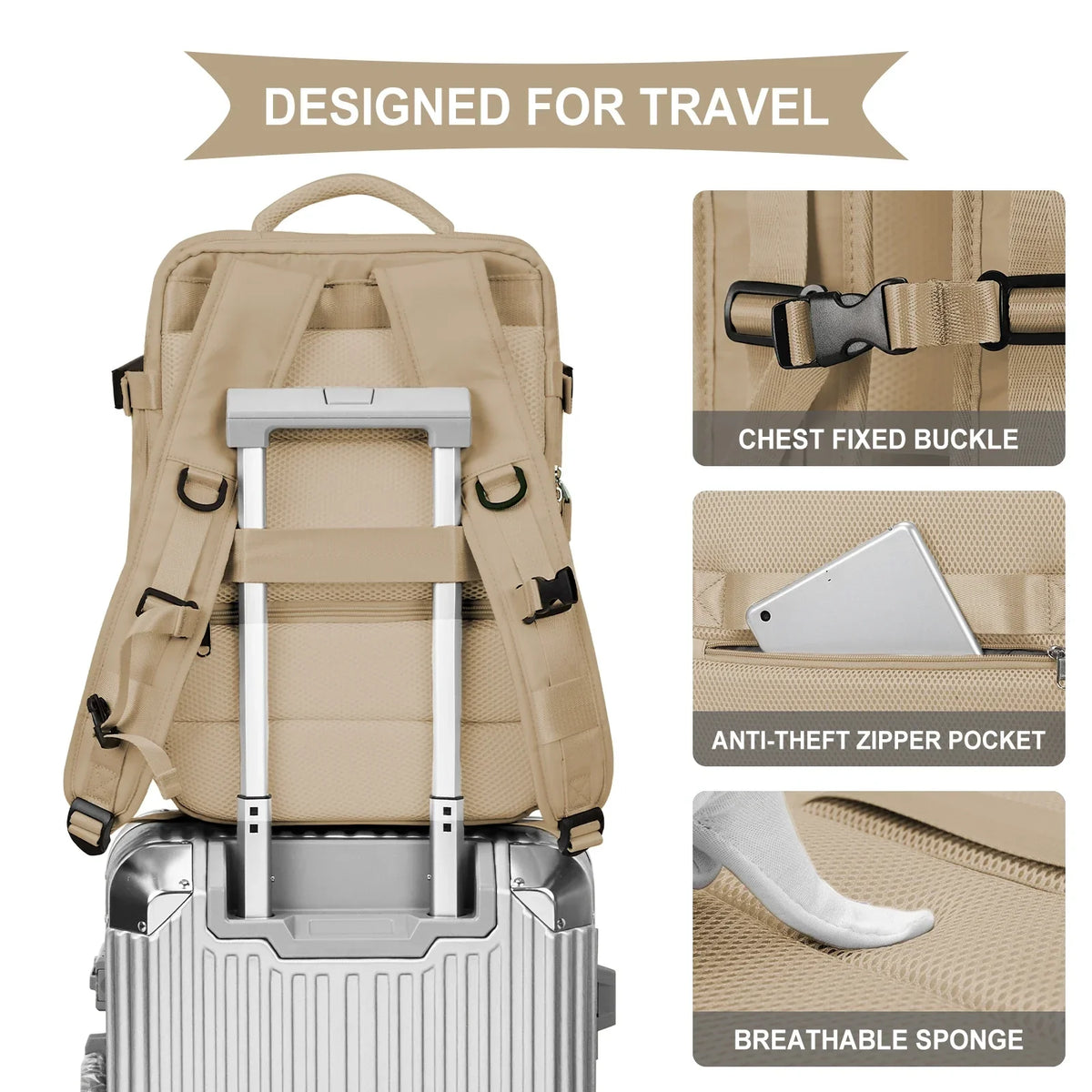 LoungeYard | Large Capacity Business Travel Backpack — product view 5