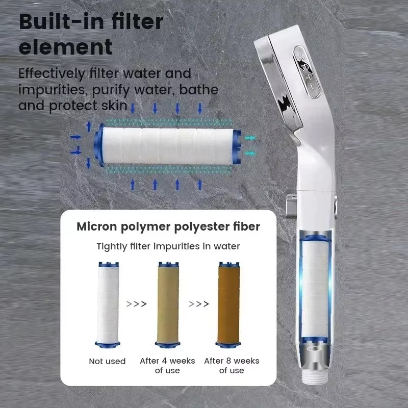 LoungeYard | AquaPulse | High-Pressure Shower Head with Adjustable Spray Modes — product view 5