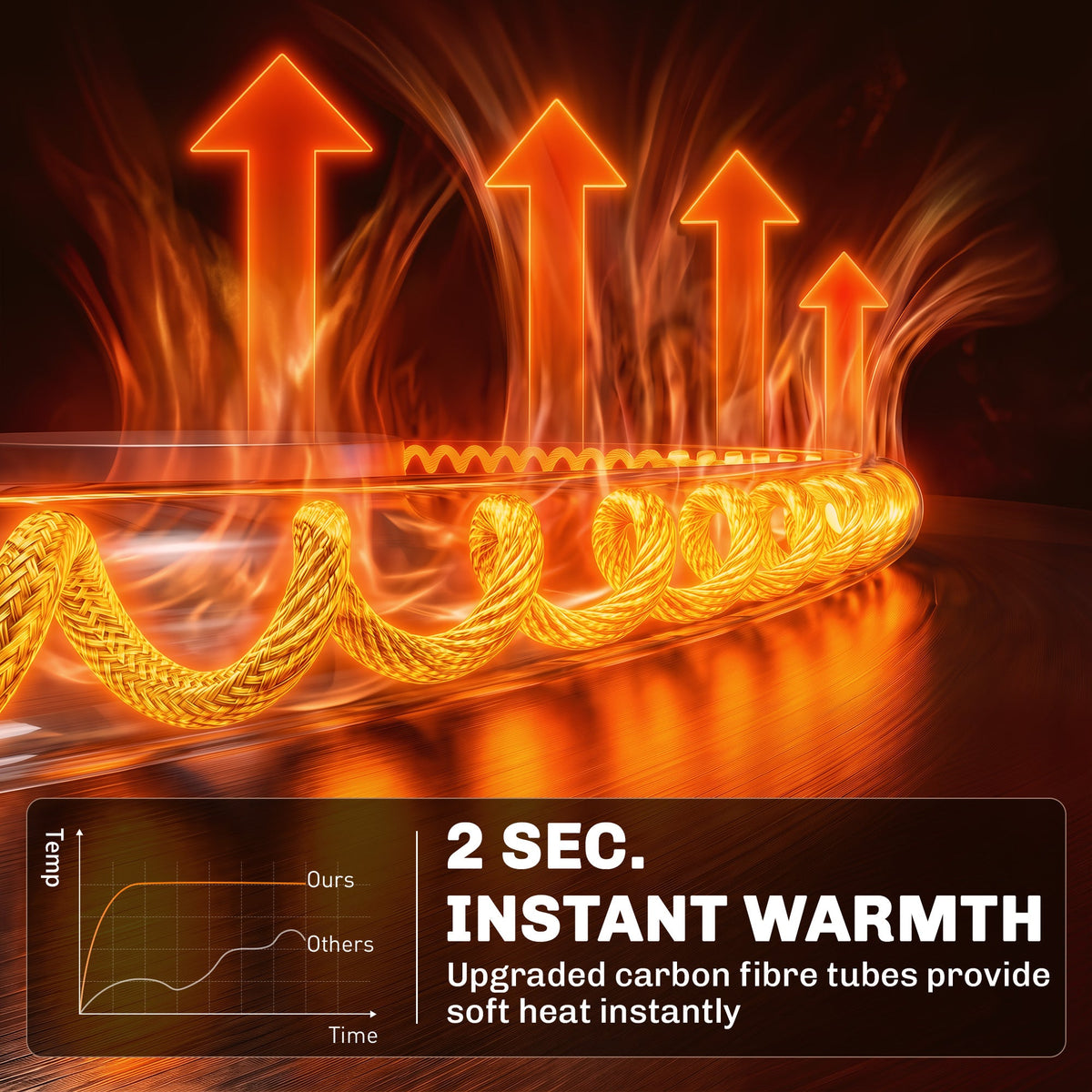 1500W Hanging Infrared Patio Heater with Carbon Fiber Tube, Remote & LED, Black — product view 6